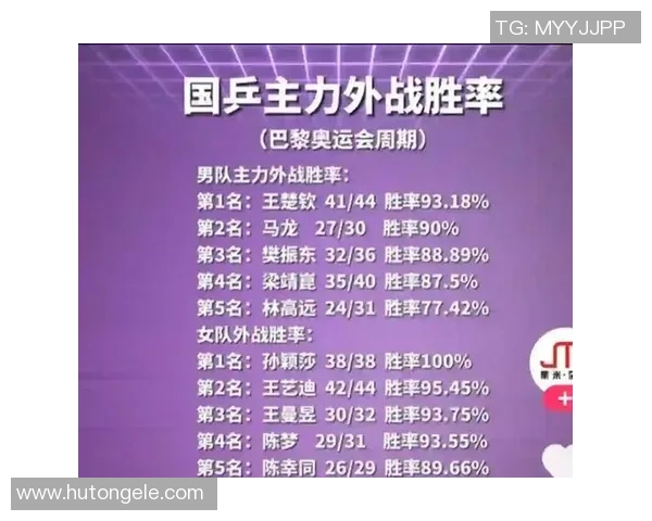 周鹏的篮球传奇之路:从青涩少年到赛场巨星的成长历程与心路历程